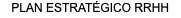 PLAN ESTRATÉGICO RRHH