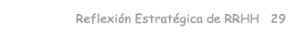 Reflexión Estratégica de RRHH 29