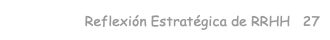 Reflexión Estratégica de RRHH 27