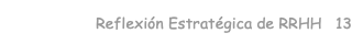 Reflexión Estratégica de RRHH 13